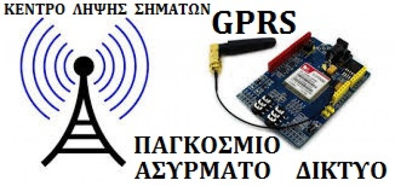 Τι  είναι το  :  Global   Cart   Sim  -  internet  __ ΤΣΙΦΛΙΔΗΣ  Σ.  ΧΑΡΑΛΑΜΠΟΣ   -   ΕΚΠΑΙΔΕΥΤΙΚΟΣ - ΚΑΘΗΓΗΤΗΣ ΕΝΗΛΙΚΩΝ  __ '' TSIFLIDIS  SECURITY  SERVICES - T.S.S.''