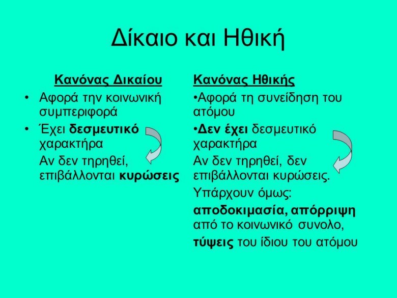 ΗΘΙΚΗ ΚΑΙ ΑΝΘΡΩΠΟΣ __ ΤΣΙΦΛΙΔΗΣ _ Σ. _ ΧΑΡΑΛΑΜΠΟΣ  __ ΕΚΠΑΙΔΕΥΤΙΚΟΣ  __ '' TSIFLIDIS  SECURITY  SERVICES - T.S.S.''