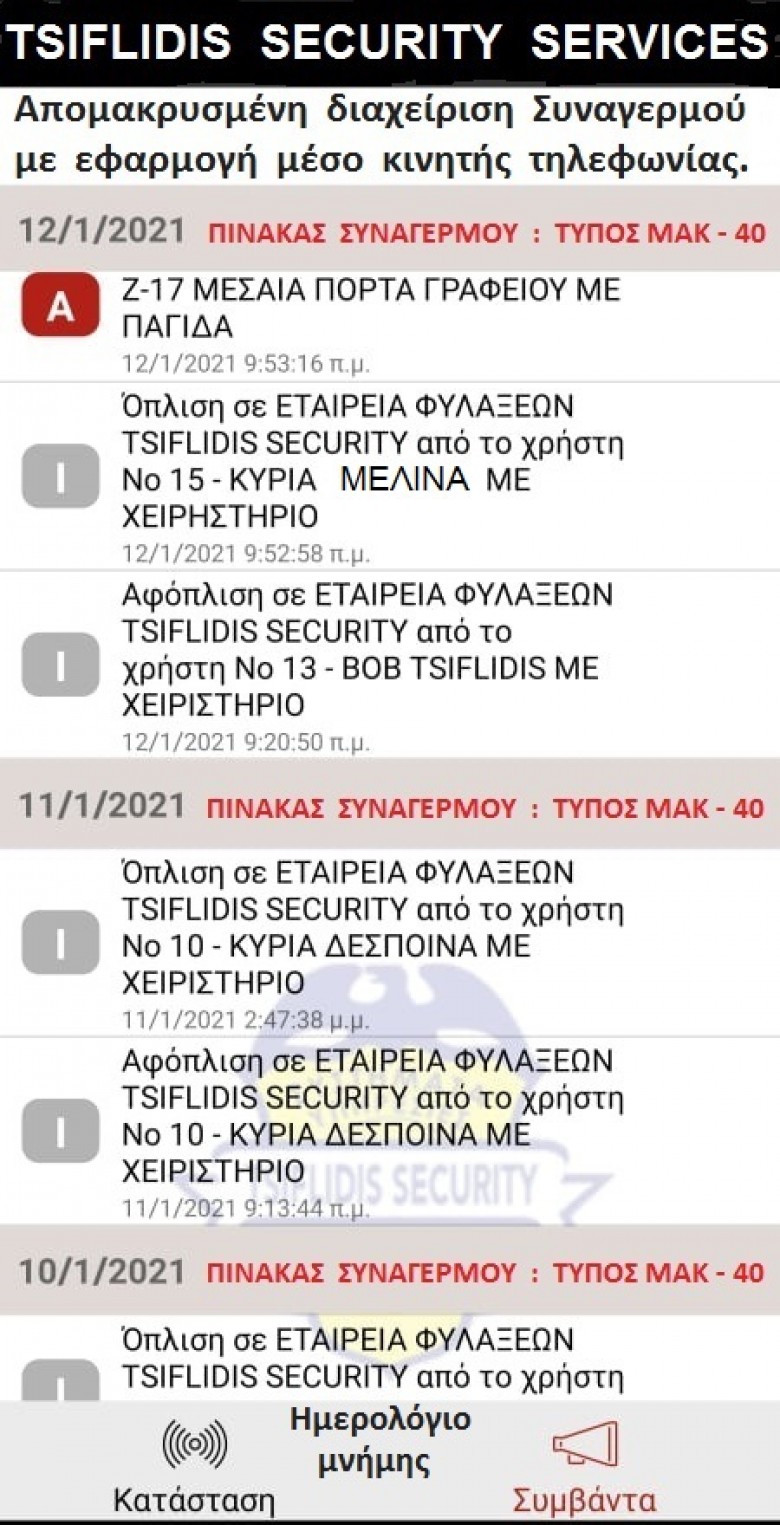 Τί κάνει το GLOBAL _ ΕΝΗΜΕΡΩNΕΙ  ταυτόχρονα  σε  όλους  τους  χρήστες  του  συναγερμού __ ΤΣΙΦΛΙΔΗΣ _ Σ. _ ΧΑΡΑΛΑΜΠΟΣ  __ ΕΚΠΑΙΔΕΥΤΙΚΟΣ  __ '' TSIFLIDIS  SECURITY  SERVICES - T.S.S.''